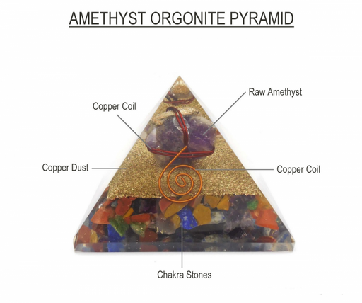 Orgonitt Pyramide Chakra og Ametyst Stor 70 mm image