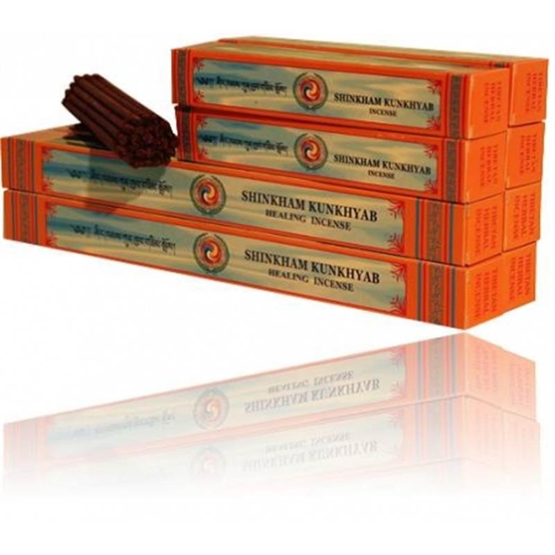 Tibetanske produkter
