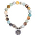  Mala Amazonitt armbånd med lotus charm image